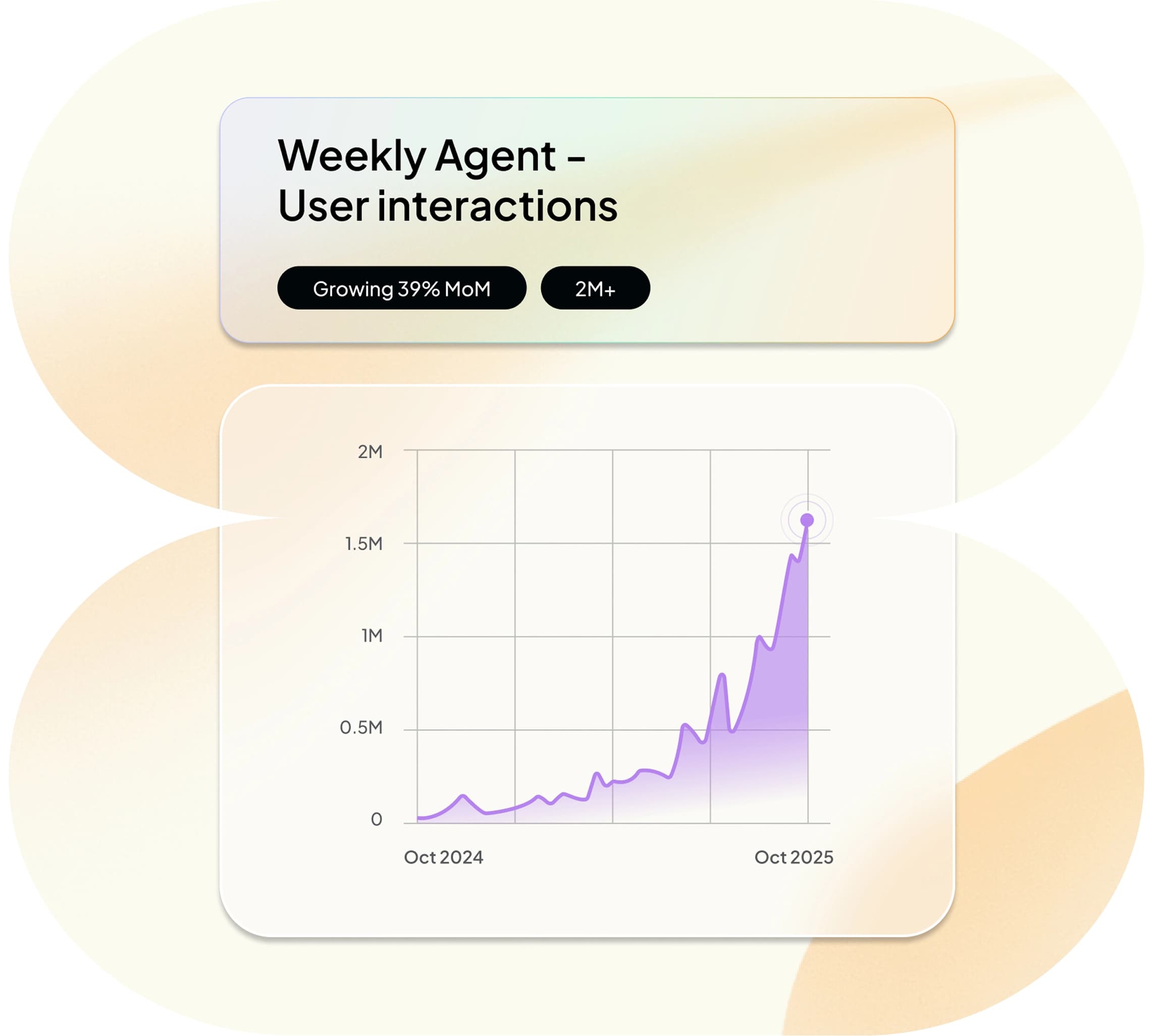 Case study: CopilotKit – brand and website design