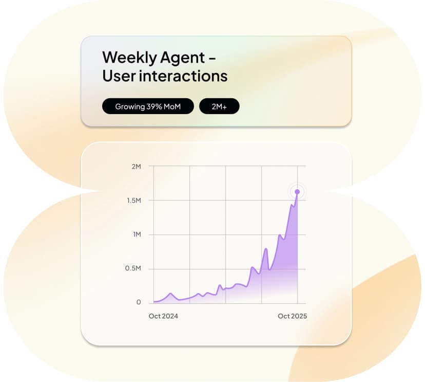 Case study: CopilotKit – brand and website design