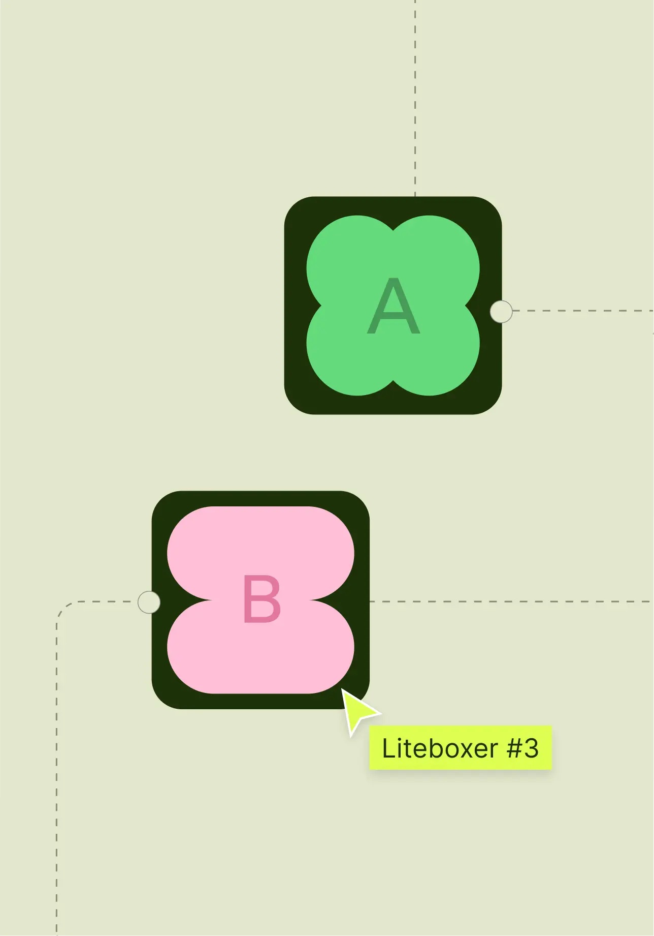 Icons representing A and B variants used in a growth experimentation test.
