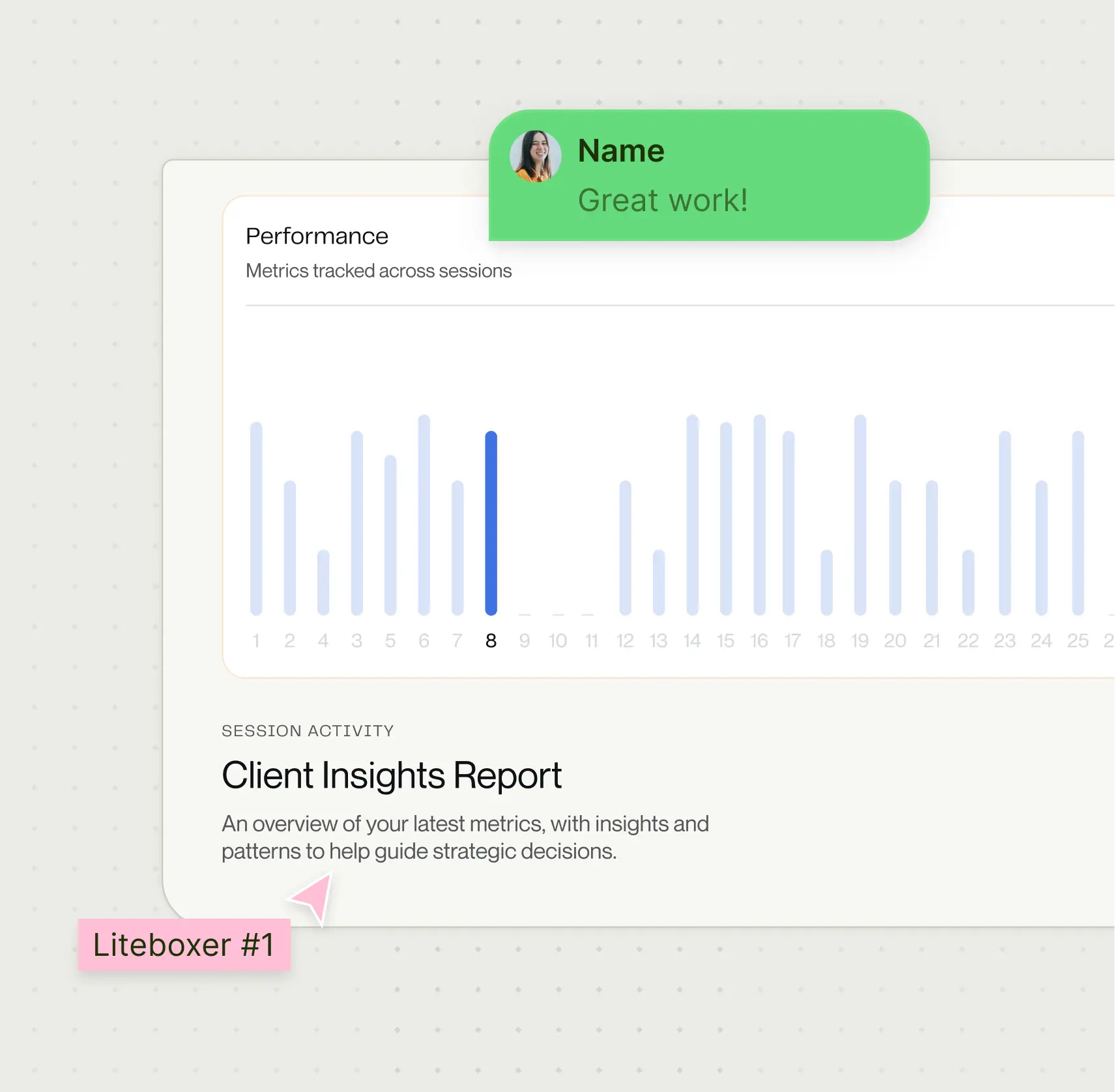 Product client insights performance dashboard