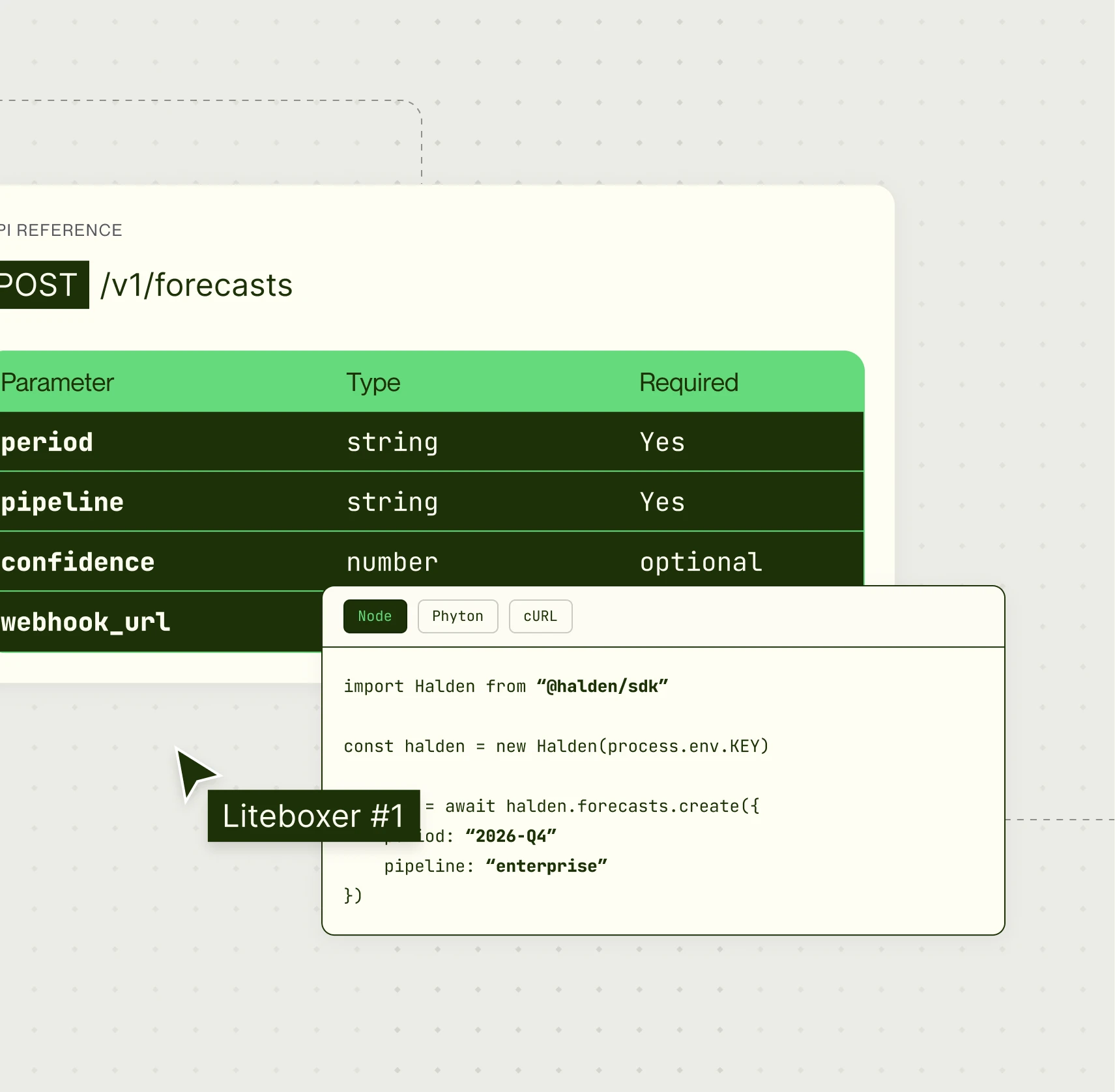API reference for a POST endpoint with its parameter table and an SDK code sample