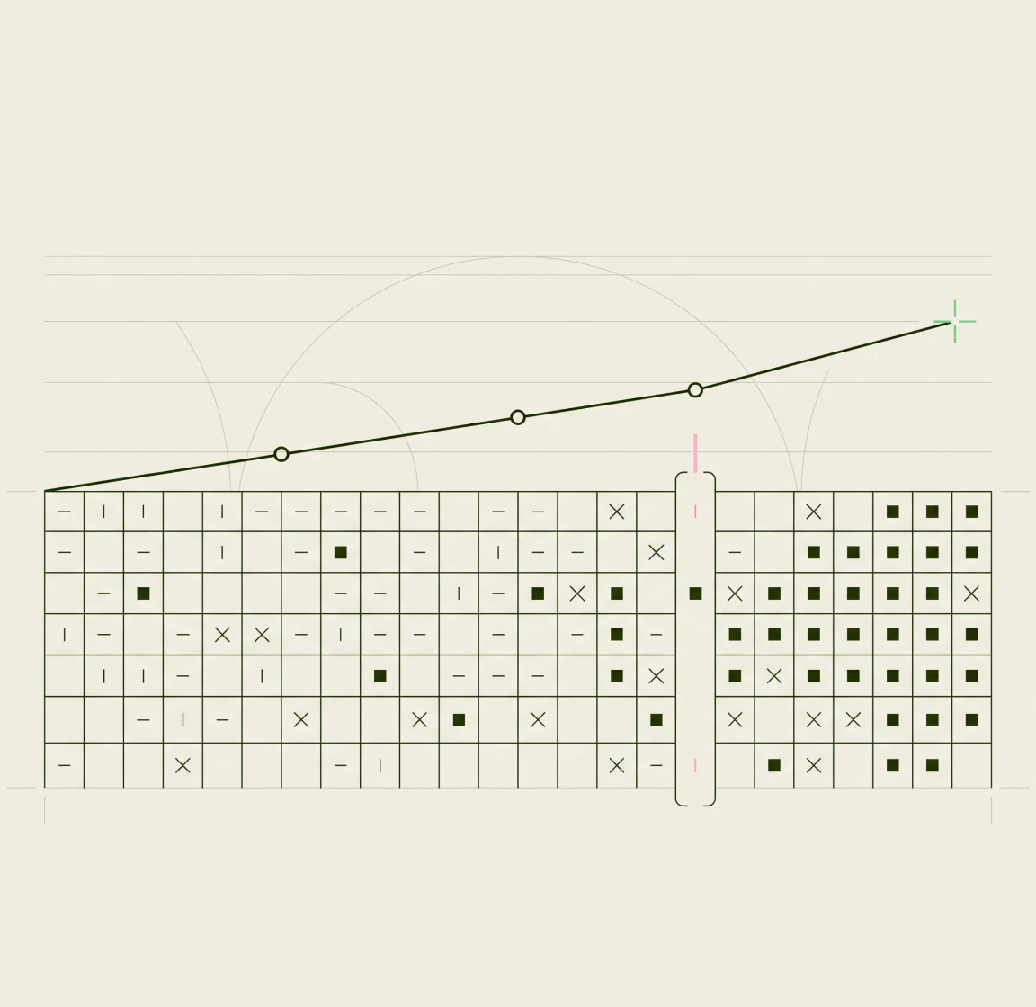 Blueprint chart of a rising trend line above a grid of checks, crosses and squares