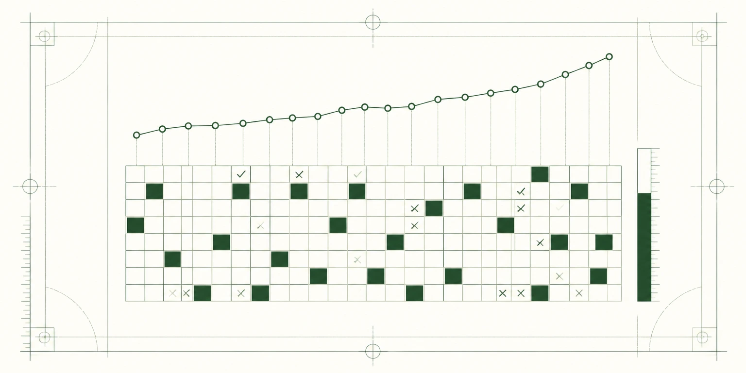 Blueprint chart of a rising citation trend line above a grid of checks and crosses