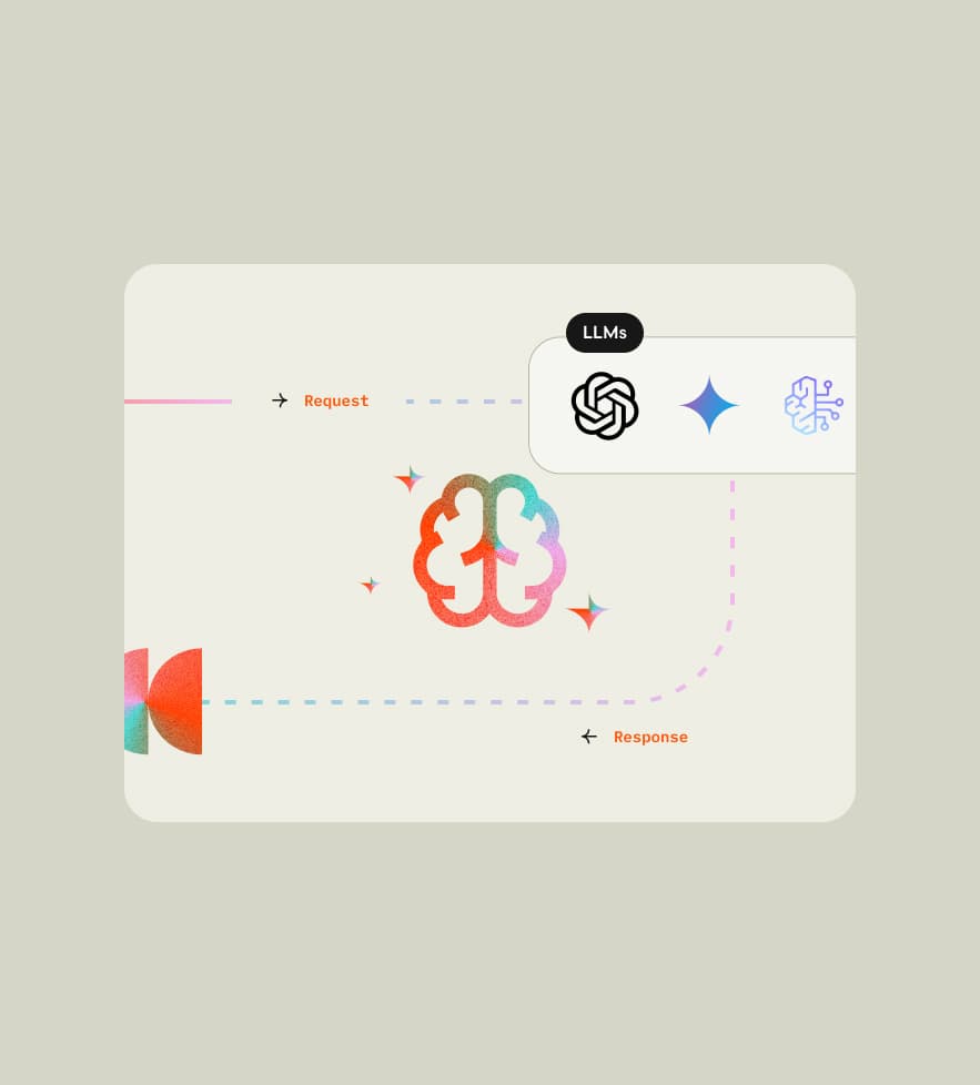 CodeRabbit llm request response illustration